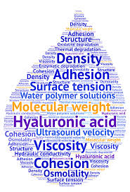 Acide hyaluronique, ácido hialurónico, glycosaminoglycan, glycosaminoglycane, hyaluran, hyaluronan. Polymers Free Full Text Hyaluronic Acid The Influence Of Molecular Weight On Structural Physical Physico Chemical And Degradable Properties Of Biopolymer Html