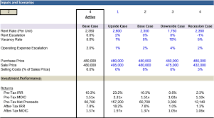 See actual dealer prices from recent sales. Free Rental Property Excel Spreadsheet Start Investing In Real Estate