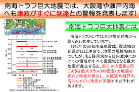 「京成×南海 特得チケット」を使っておトクにゆったり 南海電鉄公式アプリ 南海アプリ 列車のリアルタイム走行位置や運行状況、遅延情報など. å¤§é˜ªç®¡åŒºæ°—è±¡å° å—æµ·ãƒˆãƒ©ãƒ•åœ°éœ‡ç‰¹è¨­ãƒšãƒ¼ã‚¸