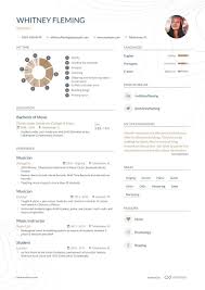 Musician Resume Examples Inside How To Tips Enhancv