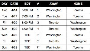 Sunday's games kicked off with the boston celtics defeating the milwaukee bucks in overtime. Raptors Draw Wizards In First Round Of Nba Playoffs Series Schedule More Sportsnet Ca