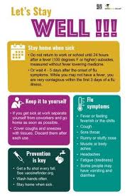 Pin On Nutrition Education Posters