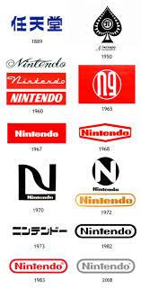 El creador de logotipos designevo te ofrece la mejor experiencia de diseño de logotipos de juegos. Como Han Cambiado Los Logos De Los Videojuegos