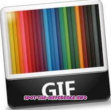 Gif merupakan kepanjangan dari graphics interchange format. Perbedaan Antara Gif Dan Tiff
