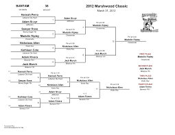 2012 Marshwood Classic