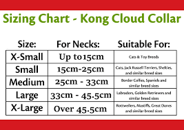 Kong Cloud Collar For Dogs And Cats