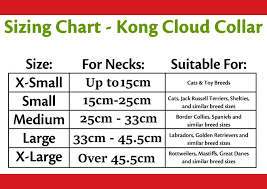 kong cloud collar for dogs and cats