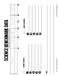 B b is correct because a comma and conjunction are correctly used to separate two independent clauses. 2016 Released Staar Test Grade 8 Science Student Analysis Page Goal Setting