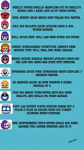 Another reason why there isn't exactly a best brawler in brawl stars is that you can first off, ignore each brawler's rank completely as this only relates to your overall trophy haul — not their stats. 3rd Star Powers For Trophy Road Brawlers Upvote And I Will Post More Brawlstars
