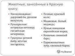 проект красная книга или возьмем под защиту как сделать Prezentaciya Na Temu Prezentaciya Po Okruzhayushemu Miru Krasnaya Kniga Ili Vozmyom Pod Zashitu 2 Klass Skachat Besplatno I Bez Registracii