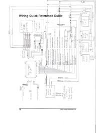 Ford everest wiring diagram update 2012. Wiring Diagram Central Locking Kit