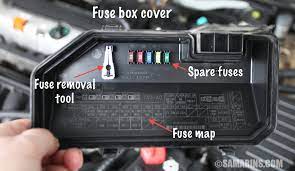 You'll find this marking on the fuse itself. How To Check A Fuse In A Car