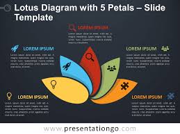 Modern infographic template, circular flower petal diagram. Lotus Diagram With 5 Petals For Powerpoint And Google Slides