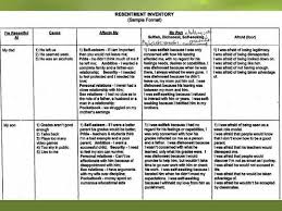Pin On Addiction Recovery