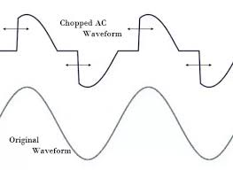 Hasil gambar untuk electronic system using a water spray fan concept and circuit