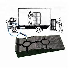 Worked well for the oil change. Portable Outdoor Heavy Duty Plastic Low Profile Car Service Ramps For Vehicle Oil Changes Buy Car Ramp Plastic Low Profile Car Service Ramps Portable Outdoor Heavy Duty Plastic Low Profile Car Service Ramps