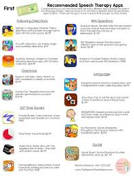 Maybe you would like to learn more about one of these? How To Spend 100 In Speech Therapy Apps Elementary Aged Speech Room News
