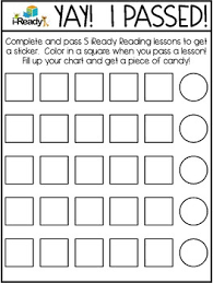 Iready Chart Worksheets Teaching Resources Teachers Pay