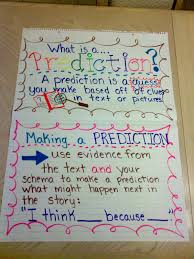 Anchor Chart Prediction Chart Reading Anchor Charts