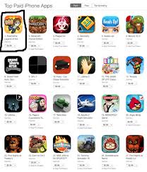 Pewdiepies Video Game Soars To 1 On The App Store Charts