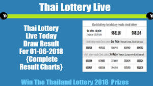 34 Specific Thai Lottery Result Chart 2019