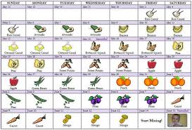 Download buku resep mpasi pdf. Template Kalender Mpasi 2020 Untuk Tracking Makanan Padat