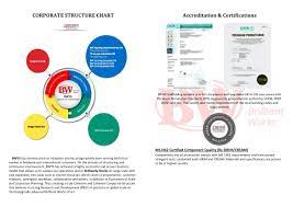 She has the institute of chartered secretaries and administrators qualifications. Bw Yee Seng Steel Industries Sdn Bhd Builtory Scaffolding Supplier Malaysia