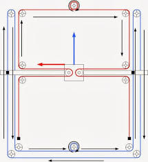 I Just Called To Say I Love You перевод Unna 471 514 Impressora 3d Projetos Cnc Impressao 3d