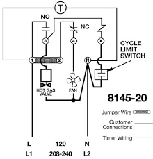 Related searches for grasslin defrost timer wiring diagram: Defrost Timer Wire Diagram Fluorescent Light Fixture Ballast Wiring Diagram Fuses Boxs Ros Wirings Lanticocasaleroma It