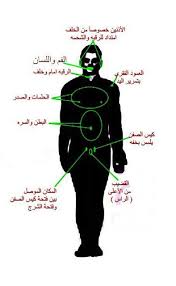 اثارة الرجل بالصور اثارة المراة لزوجها عيون الرومانسية