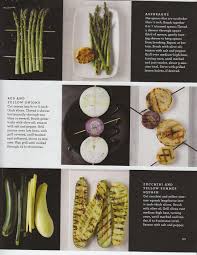 Maybe you would like to learn more about one of these? Grilling Asparagus Zucchini Squash Onion Grilled Asparagus Asparagus Grilling
