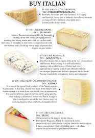 From our famous grilled cheese sandwiches, to our comfort food classics, there's something for every cheese lover. Facebook