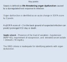 Image result for qSOFA Score