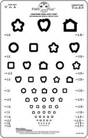 Patti Pics View Specifications Details Of Vision Chart