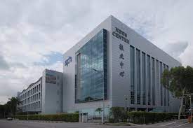 The company invests in a portfolio of real estate, which is used for retail purposes in see all market data search results >. Ior6hwk2sigrwm