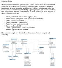 Database Design Develop A Relational Database System Chegg Com