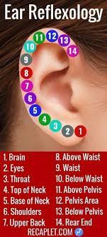 Pin On Tips
