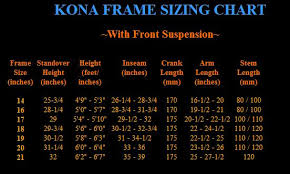 Kona Sizing Retrobike