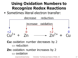 chapter 6 oxidation reduction reactions ppt video online