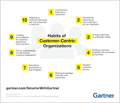 is your organization customer centric smarter with gartner