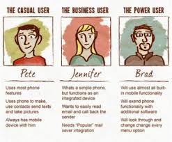 Marketers as Method Actors?