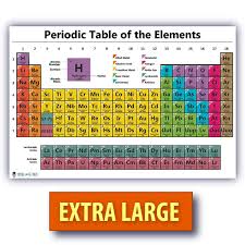 Periodic Table Science Poster Extra Large Laminated Chart Teaching White Elements Classroom Decoration Jumbo Big Premium Educators Atomic Number Guide