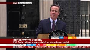 David Cameron S Downing Street Speech Election 2015 Results Bbc News Youtube