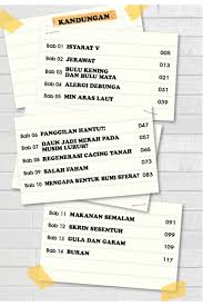 See more of selamat pagi cikgu sg on facebook. Selamat Pagi Cikgu 21