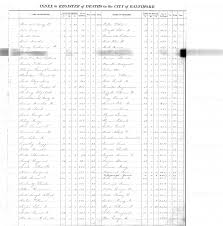 PDF File generated from E:megafilemsacoagserece1ce42
