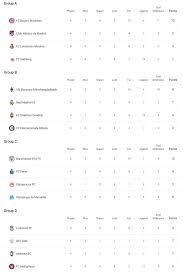 Pentru prima oară în istoria competiției, meciurile vor fi găzduite de stadioane din 12 orașe, inclusv bucurești. Marseille Masih Bertekad Incar Tiket Liga Europa Republika Online