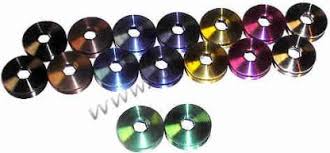 Titanium Color Titanium Anodizing Color Titanium Service