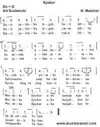 Dari yakinku teguh bakti ikhlasku penuh akan azas rukunmu pandu bangsa yang nyata indonesia merdeka syukur aku hanjukkan kehadapanmu tuan. Not Lagu Syukur
