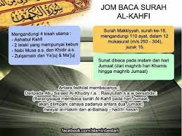 Surat ini sudah sering kali kita dengar atau bahkan sering membacanya di malam atau hari jumat. Al Kahfi Hadith Quotes Al Kahf Hadith