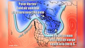 ©2021 fox news network, llc. Polar Vortex Brings Arctic Air To Southwest Ohio Starting Mlk Jr Holiday Weekenkd